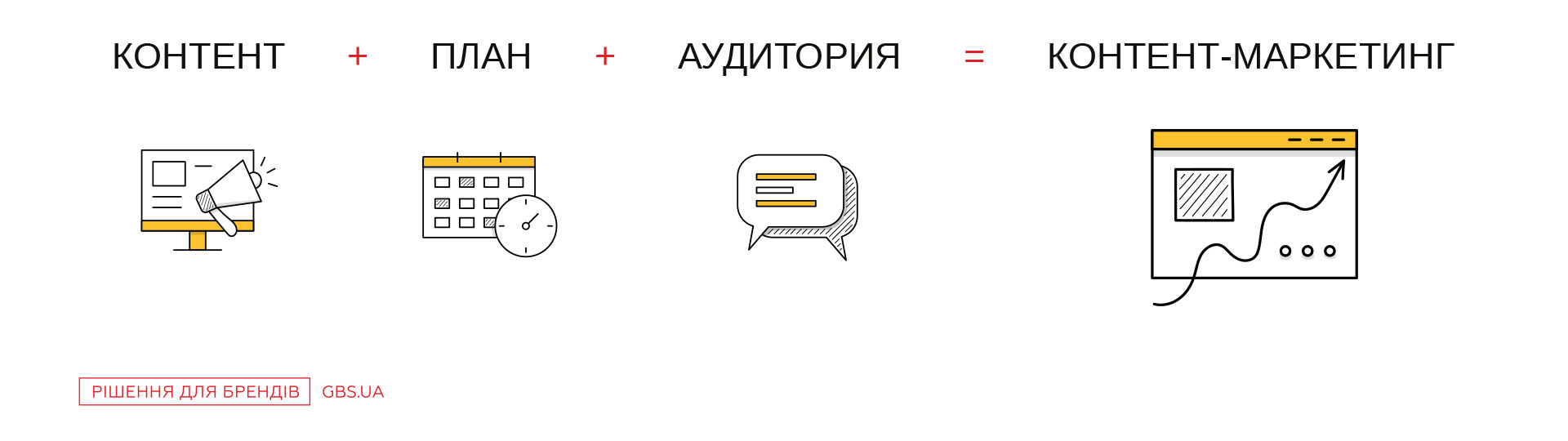 разработаем контент-маркетинг
