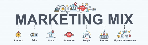 заказать стратегию маркетинга, 7p marketing