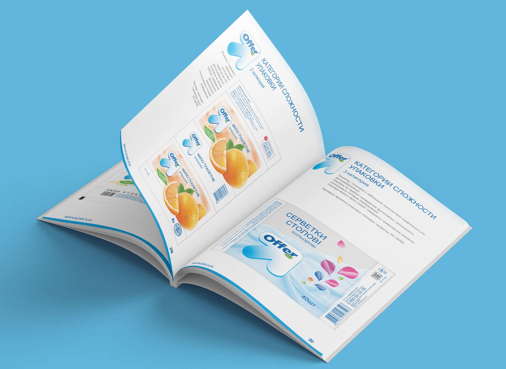 розробка дизайну упаковки, бренд бук, gbs рішення для брендів