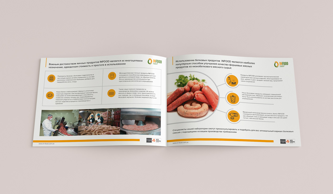 разработка серии маркетинг китов для продукции завода инфуд Infood, решения для брендов, GBS