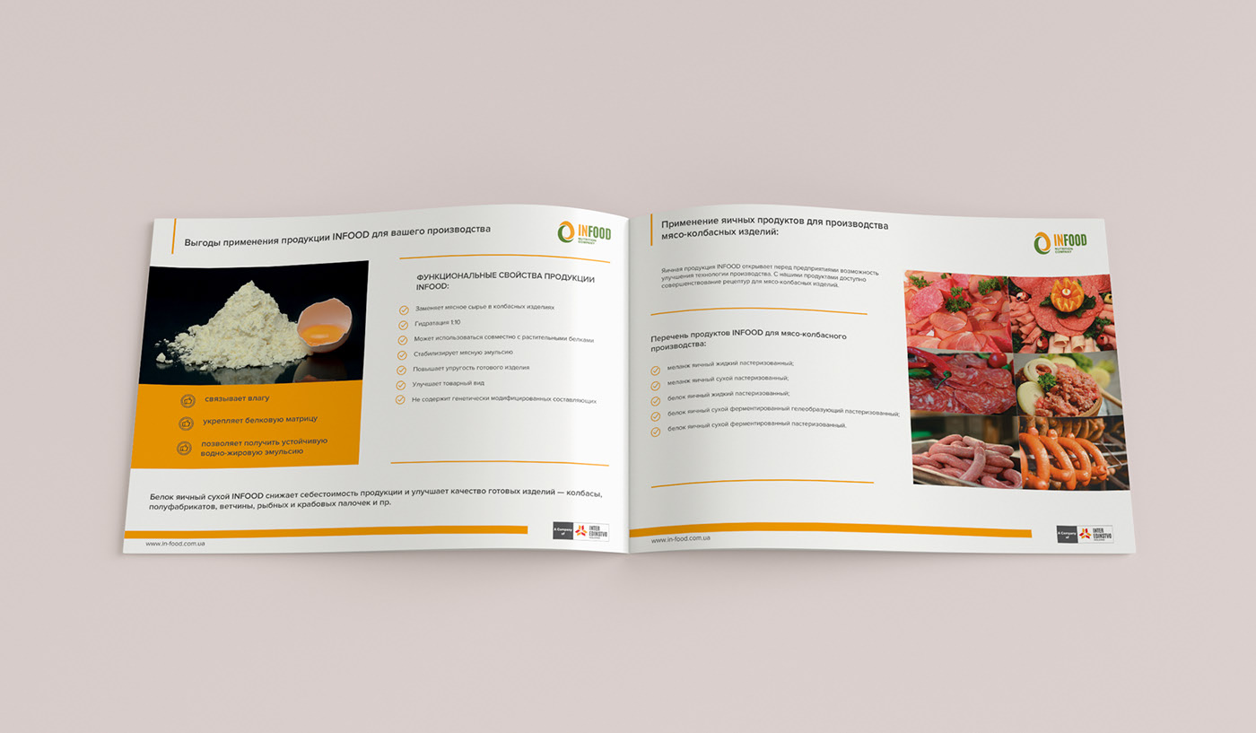 разработка серии маркетинг китов для продукции завода инфуд Infood, решения для брендов, GBS