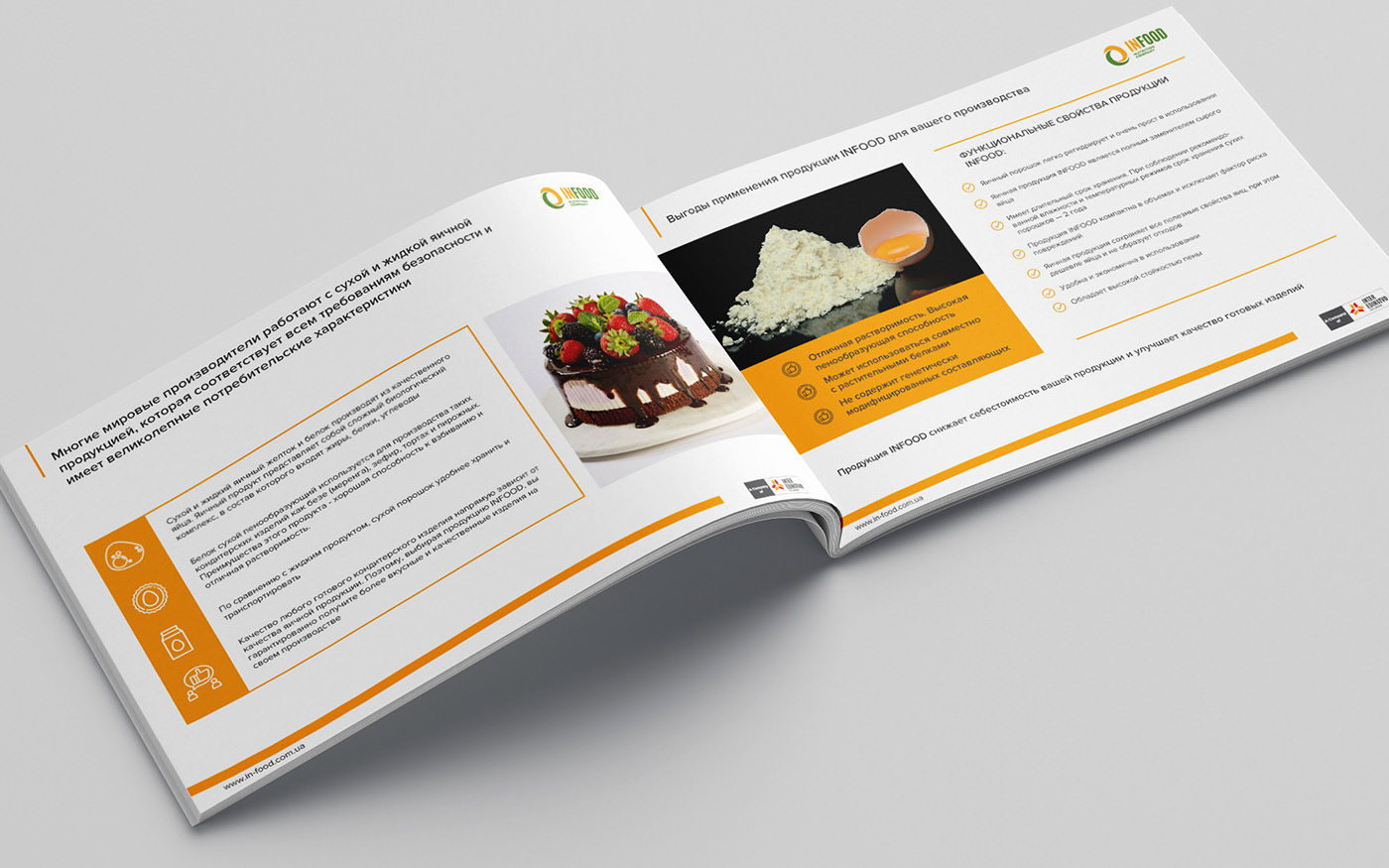 разработка серии маркетинг китов для продукции завода инфуд Infood, решения для брендов, GBS