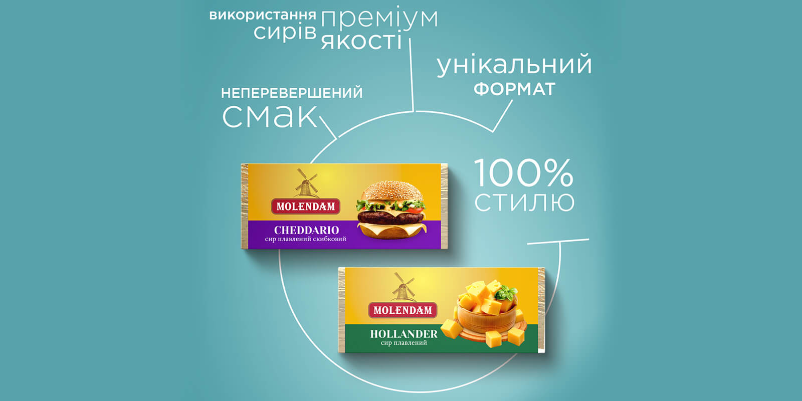 упаковка молендам GBS Рішення для Брендів Брендинг