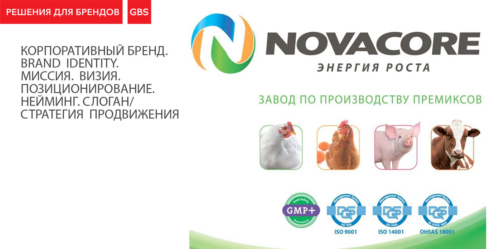 разработка позиционирования бренда