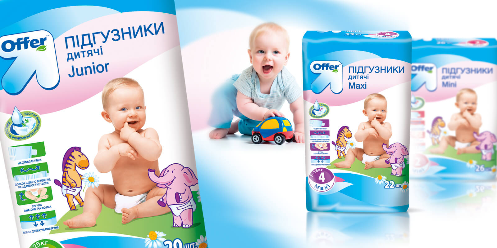GBS Рішення для Брендів стм караван дизайн лінійки розробка private label Приватні лейбл