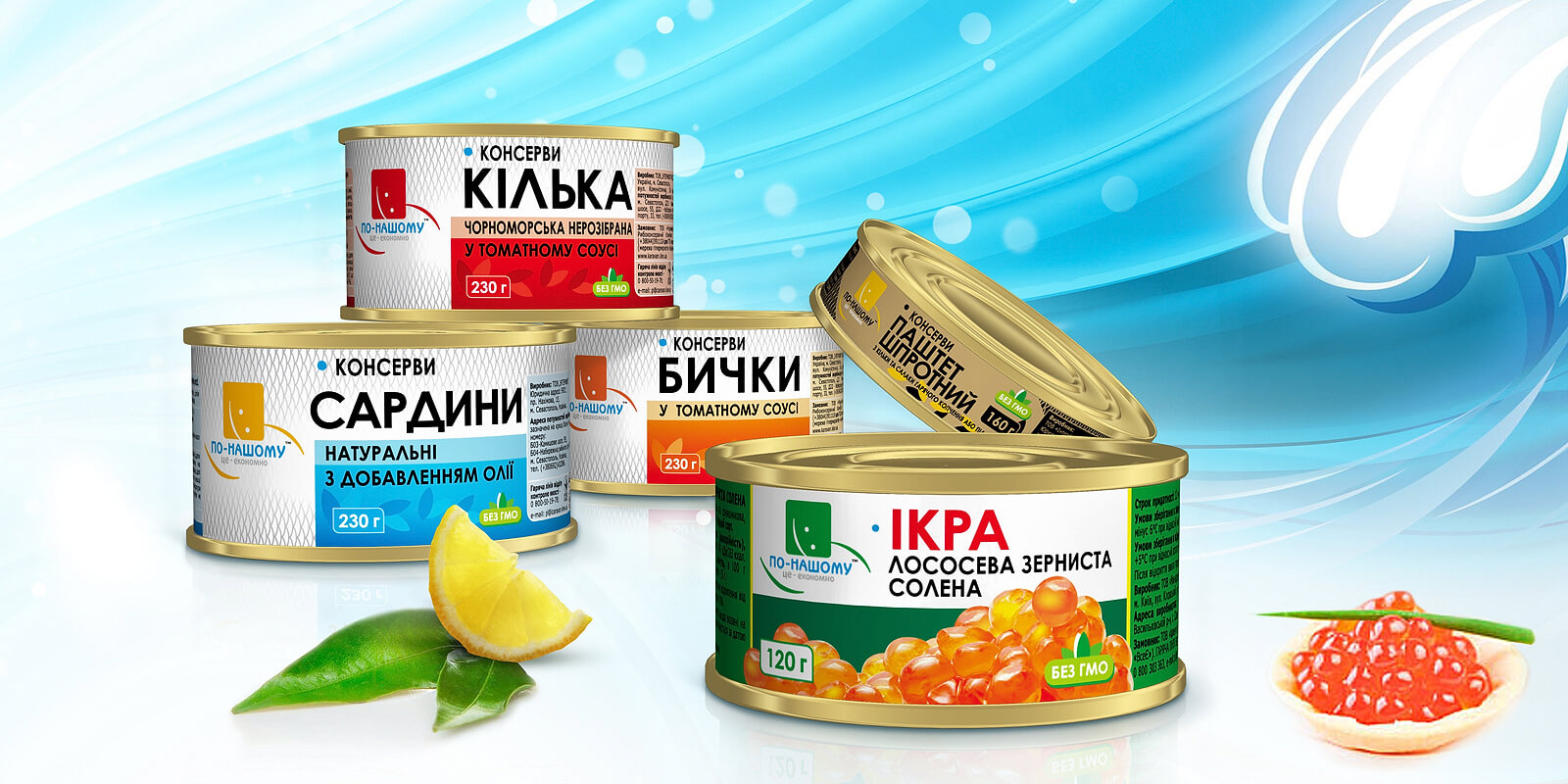 розробка стратегії бренду стм