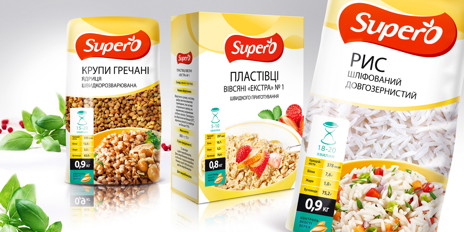 розробка дизайну етикетки Private Label стм Рішення для брендів GBS