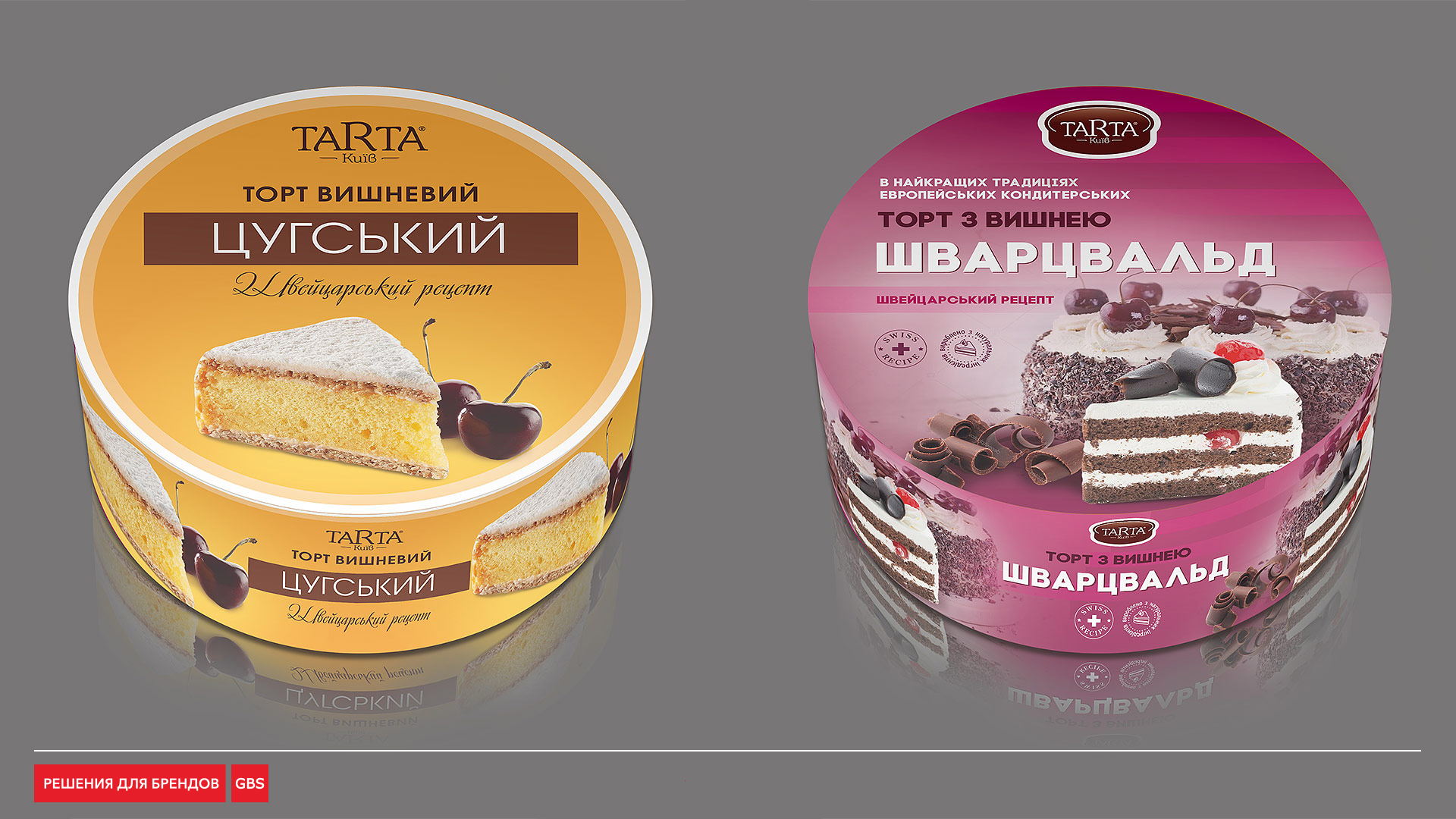 упаковка для кондитерської продукції; дизайн упаковки кондитерка