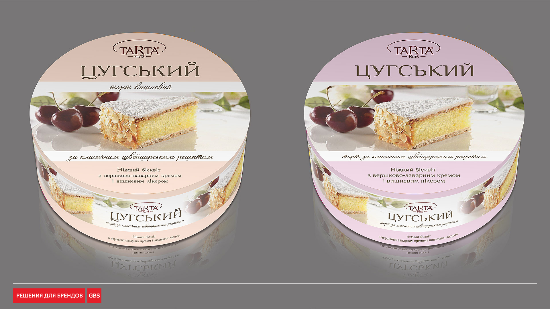 створення дизайну упаковки кондитерка